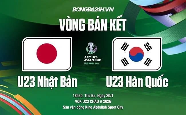 Hướng dẫn chơi bắn cá tại f168