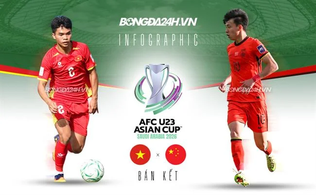 Các chương trình khuyến mãi bắn cá f168